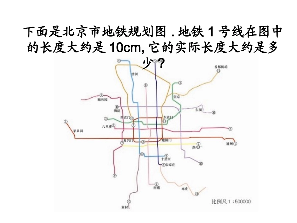 说说下面比例尺的具体含义_第3页
