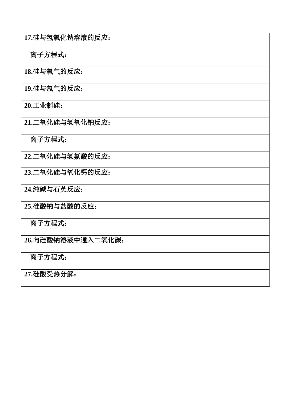 碳、硅及其重要化合物的化学方程式（或离子方程式）总结_第2页