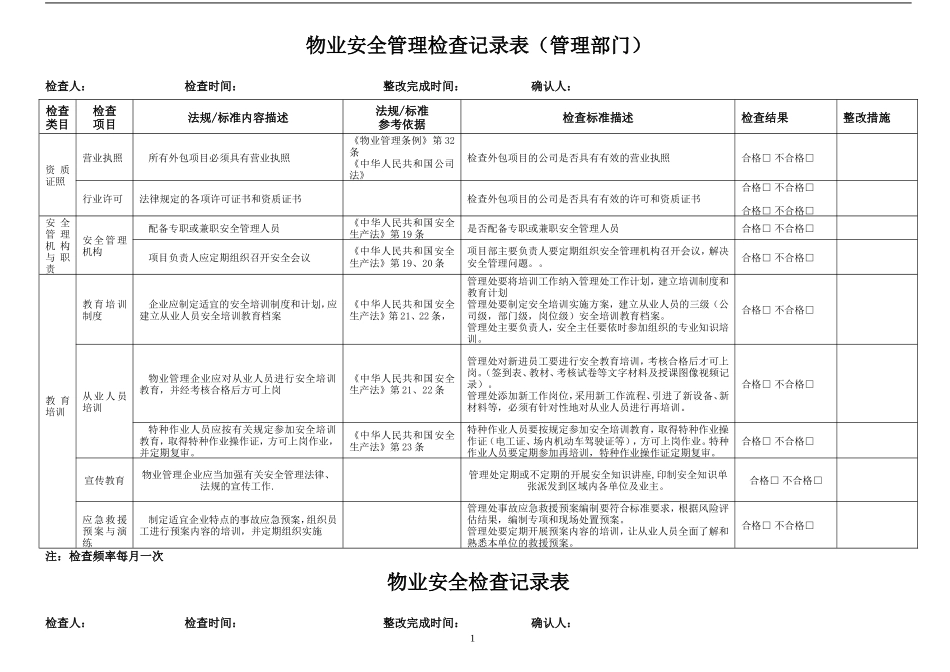 物业安全检查记录表_第1页