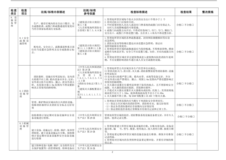 物业安全检查记录表_第2页