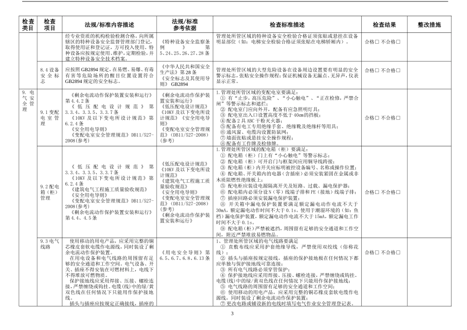物业安全检查记录表_第3页