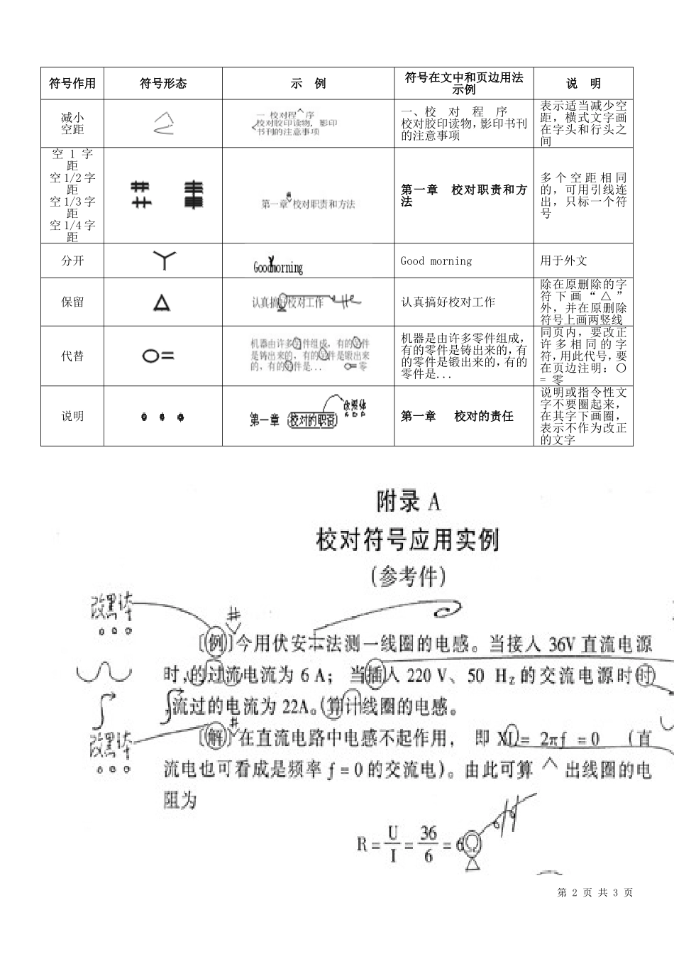 常用校对符号一览表(直接打印版)_第2页