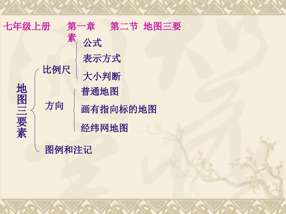 经纬网复习题_第3页