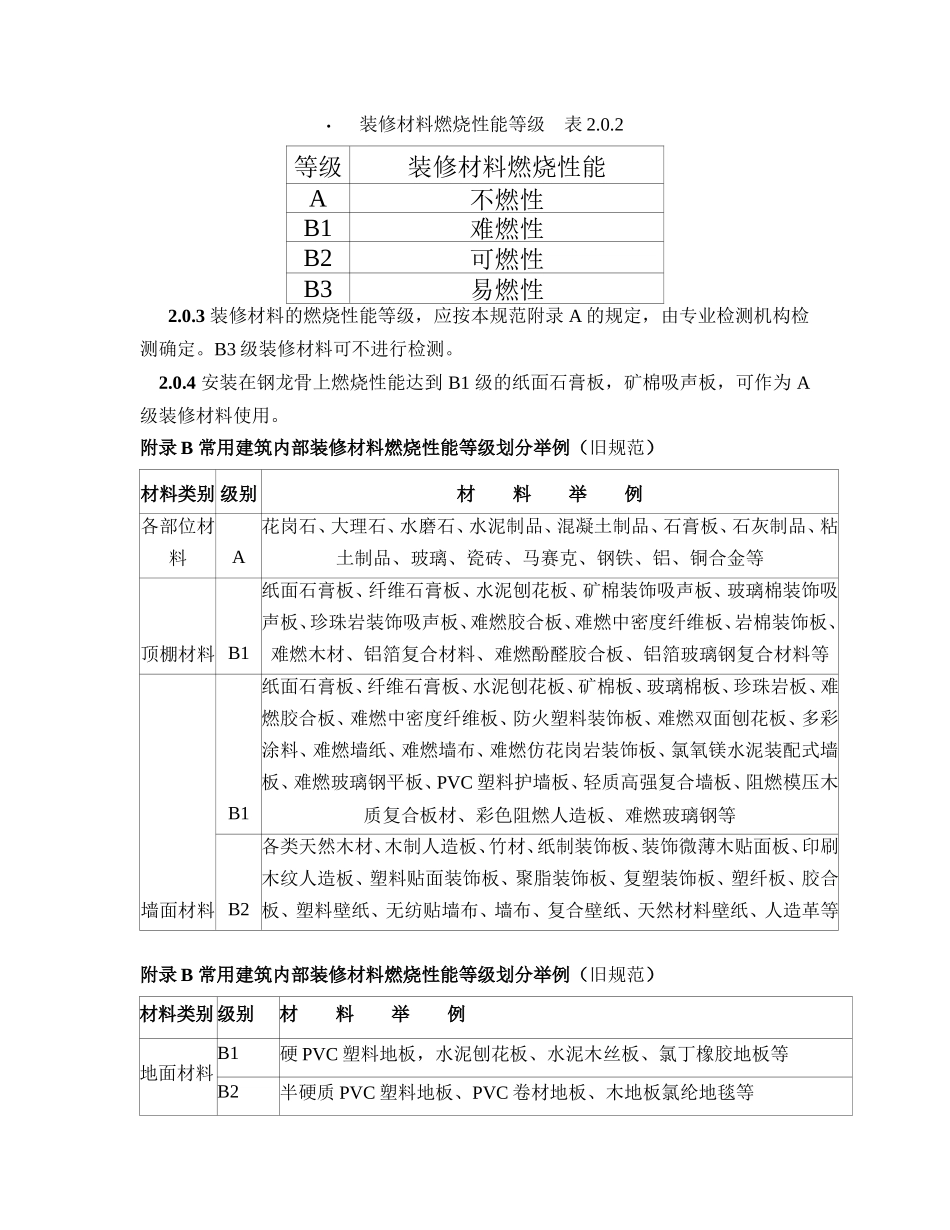 石膏板有关耐火方面知识_第3页