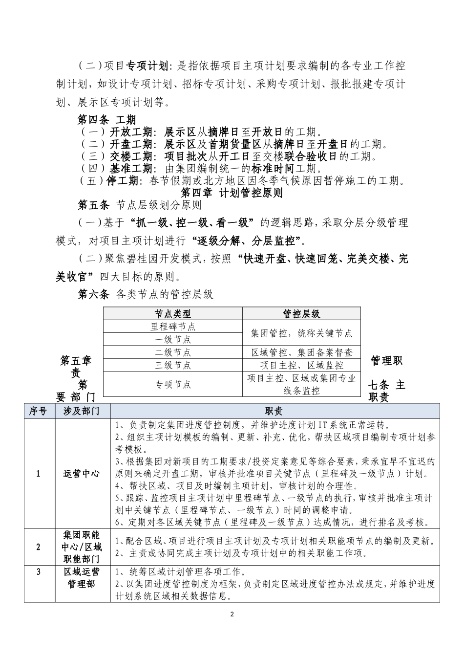 标杆地产集团进度计划管理办法_第2页
