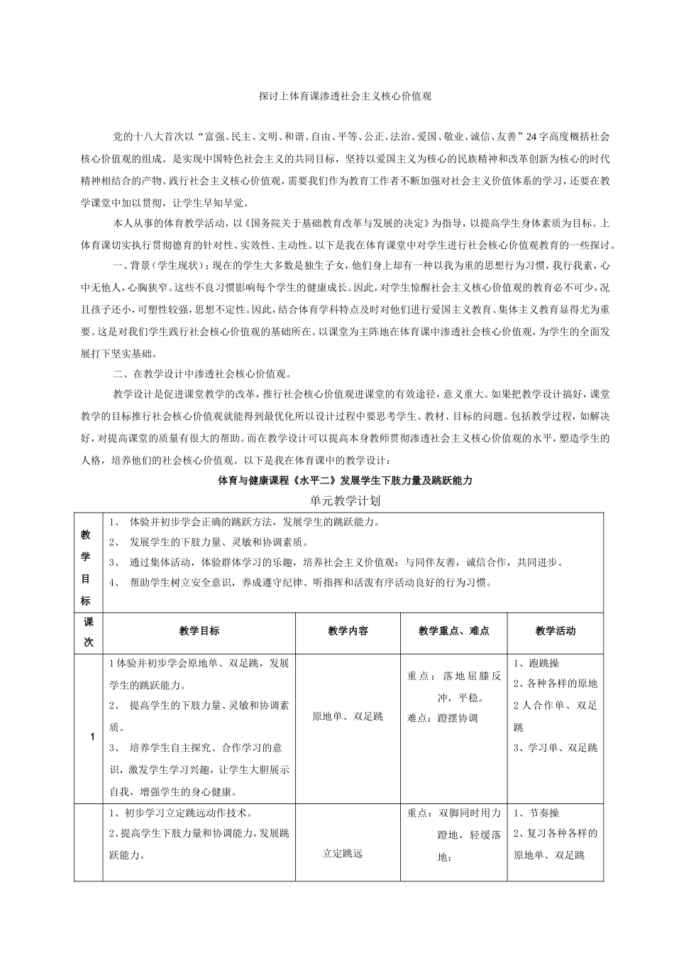 探讨上体育课渗透社会主义核心价值观_第1页