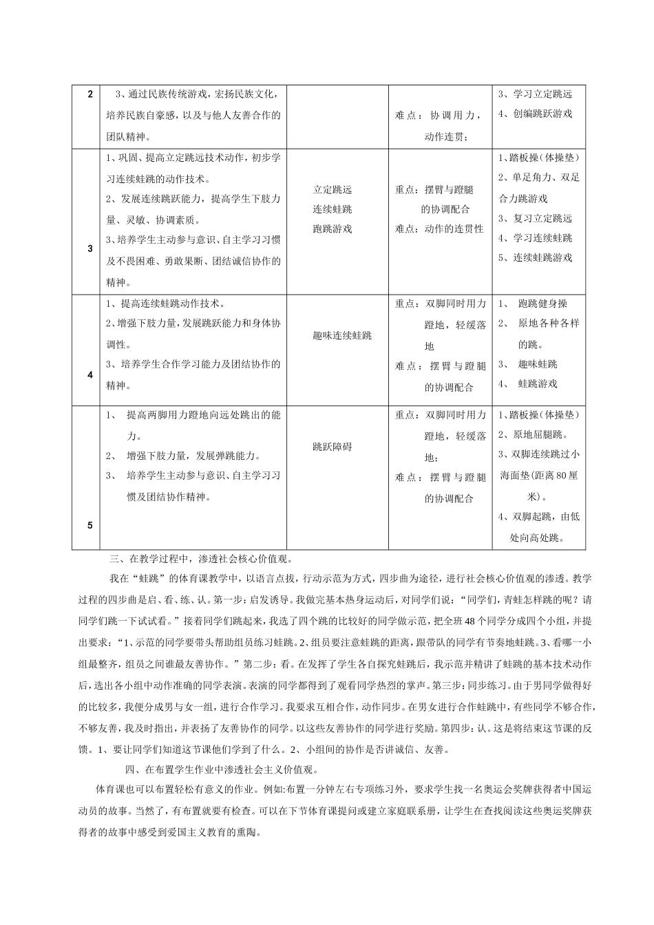 探讨上体育课渗透社会主义核心价值观_第2页