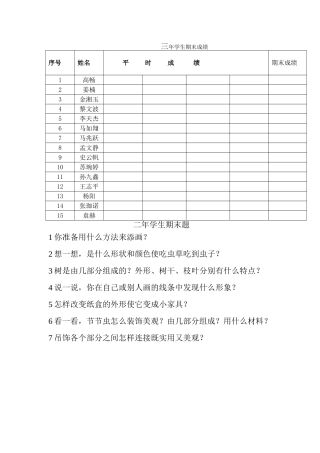 序号12二年学生成绩