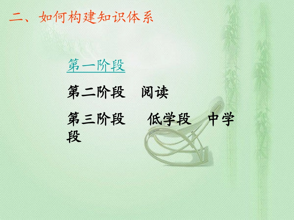 小学语文知识结构框架_第3页