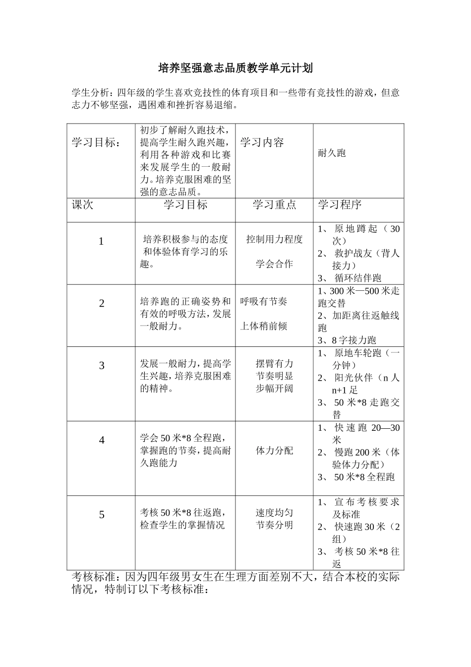 培养坚强意志品质教学单元计划_第1页