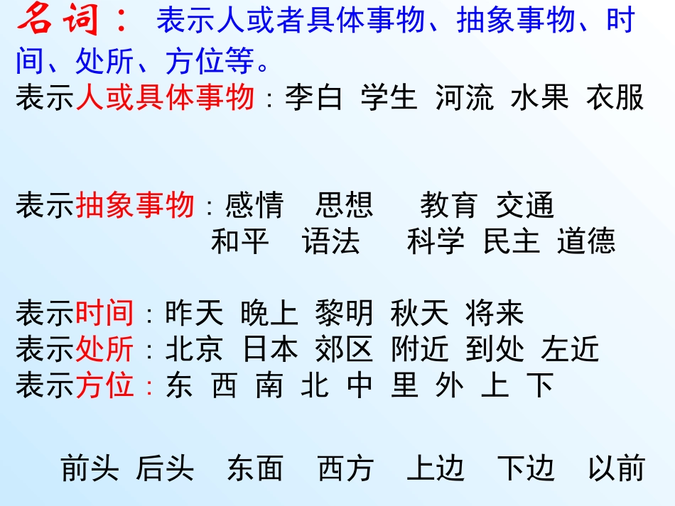 词性PPT课件_第3页