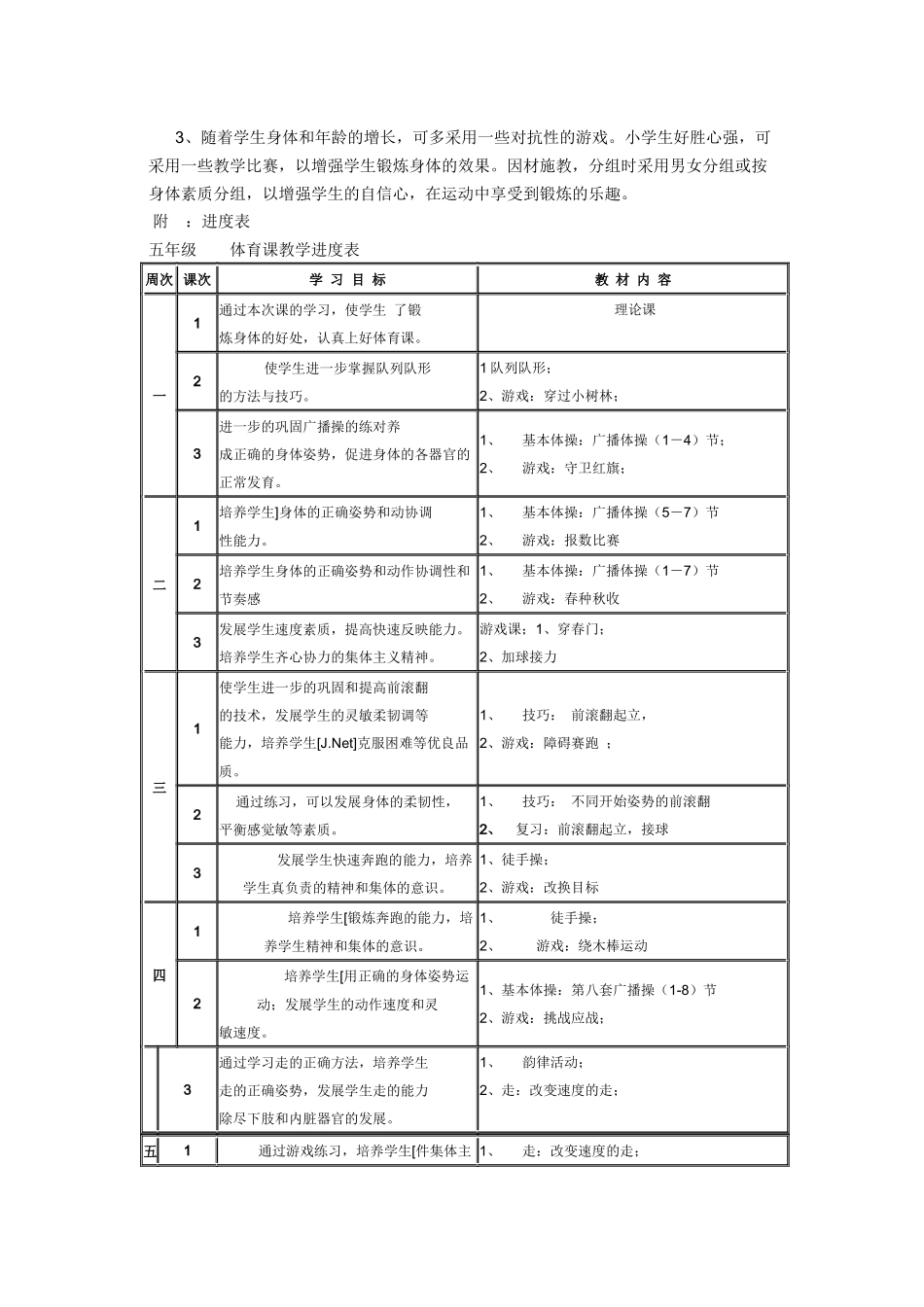 五年级第二学期教学计划一_第2页