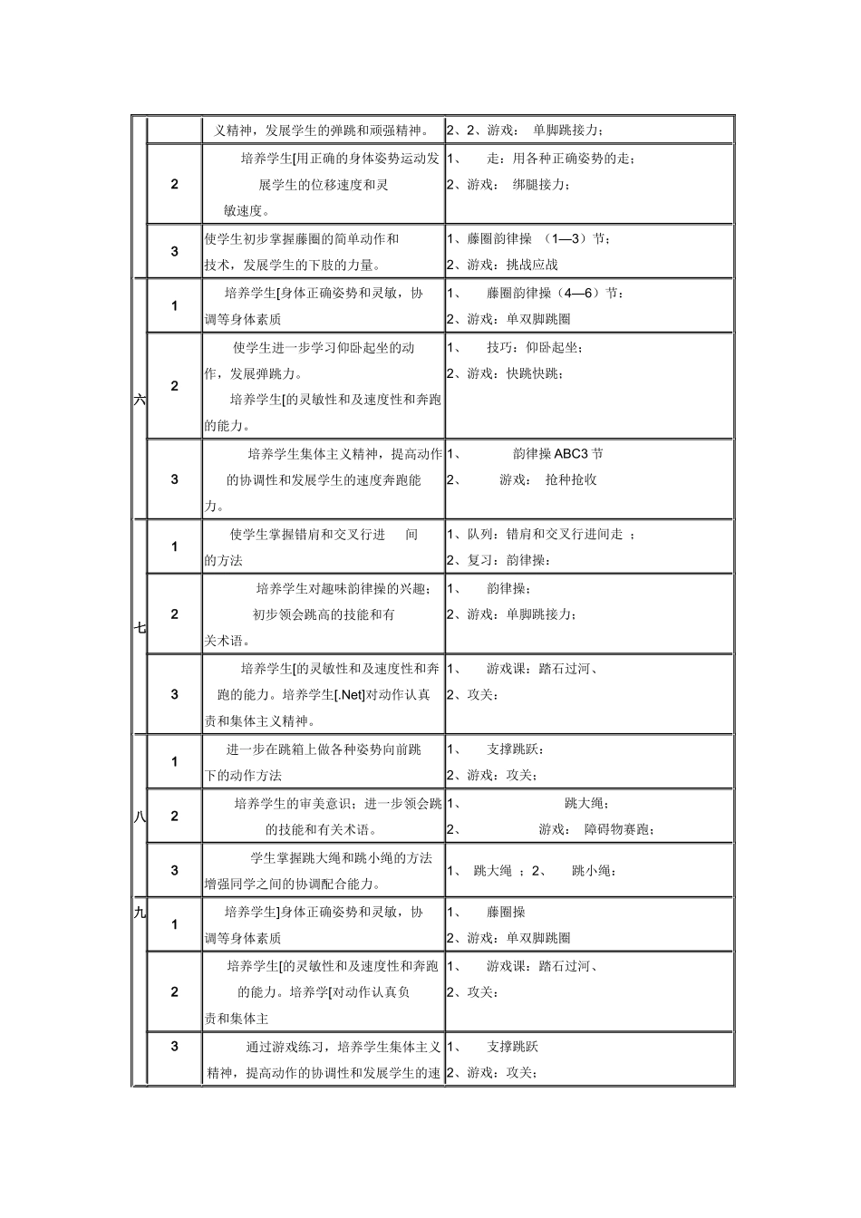 五年级第二学期教学计划一_第3页
