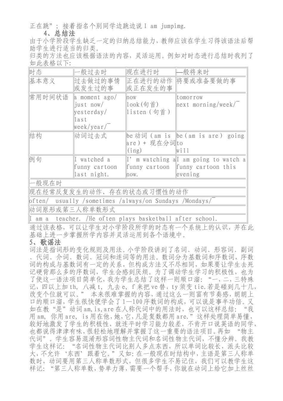 小学英语语法教学法的归纳_第2页
