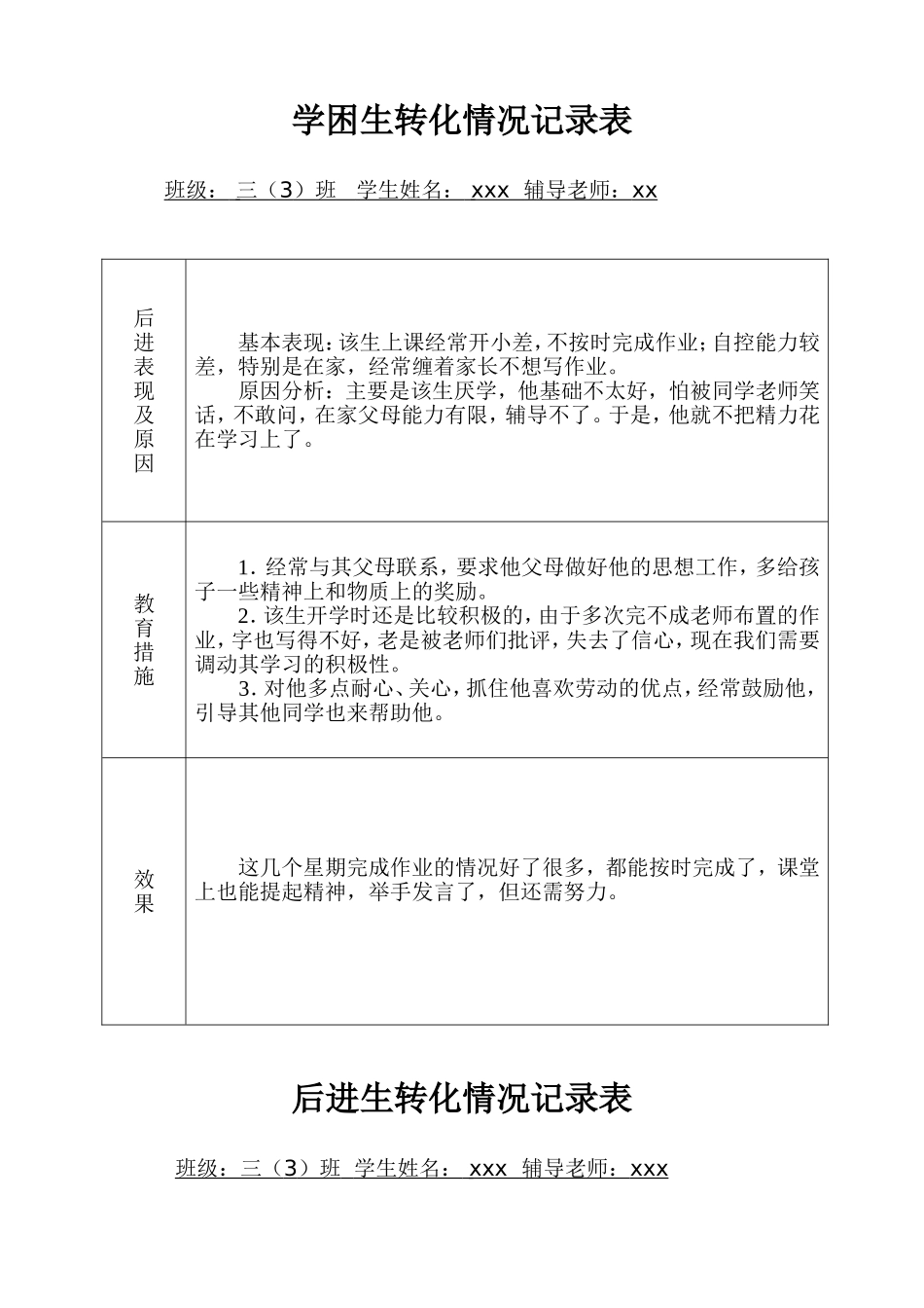 后进生转化情况记录表_第1页