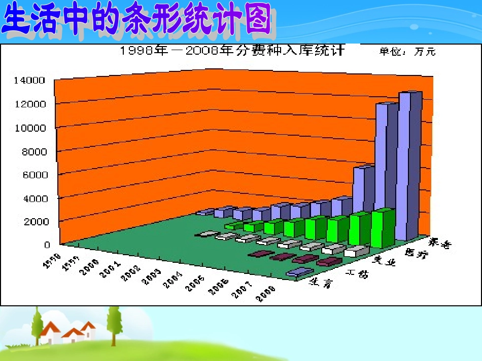小学西师版数学《条形统计图》课件_第3页