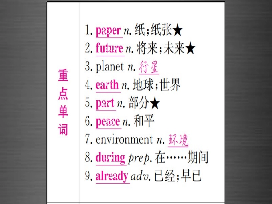 【人教版】期末复习：八上Units7-8课件_第2页