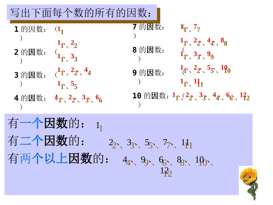 质数和合数教学课件5 (2)_第2页