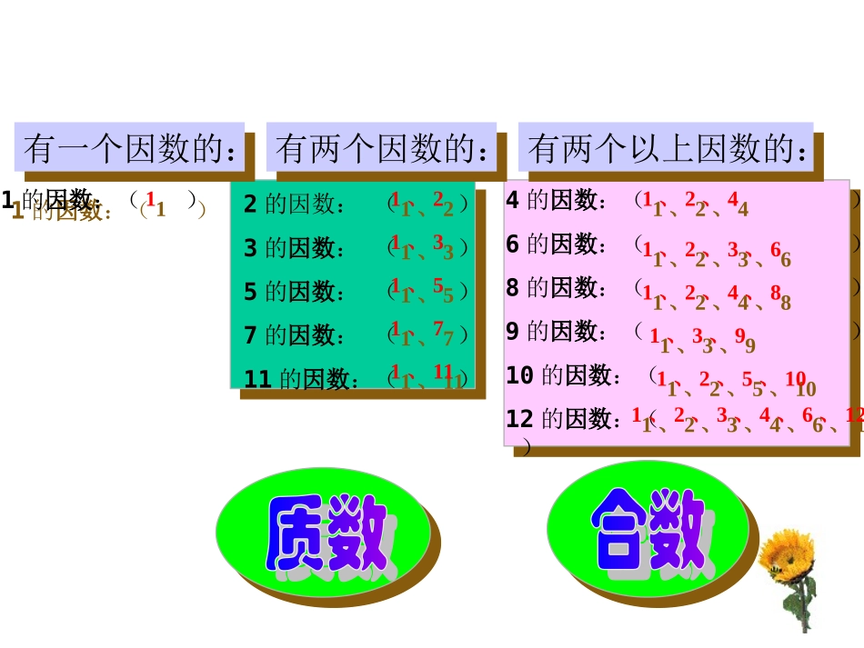 质数和合数教学课件5 (2)_第3页