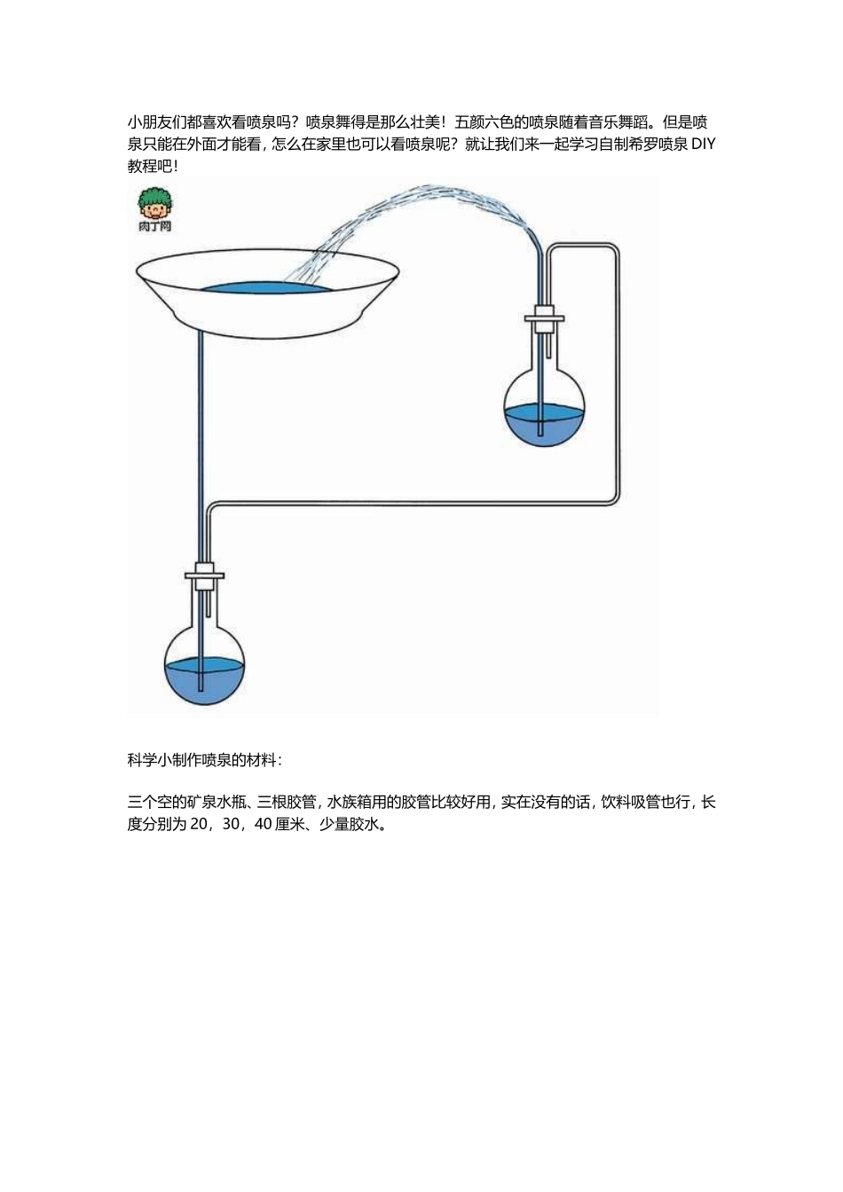 小朋友们都喜欢看喷泉吗_第1页