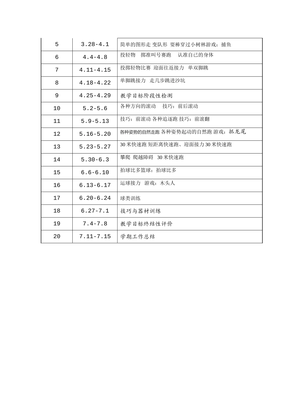 五年级体育教学工作计划教学进度安排表(2015-2016第二学期)_第3页