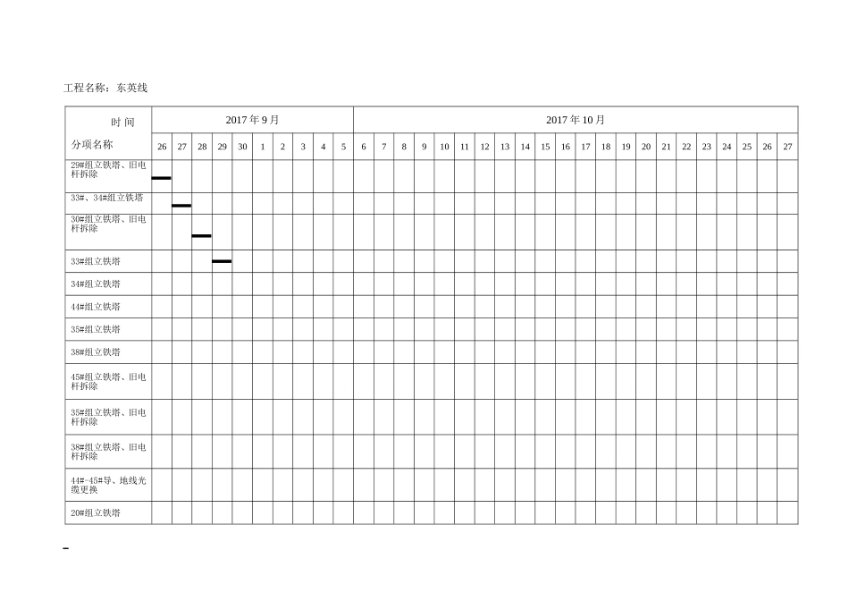 工程施工进度表_第1页