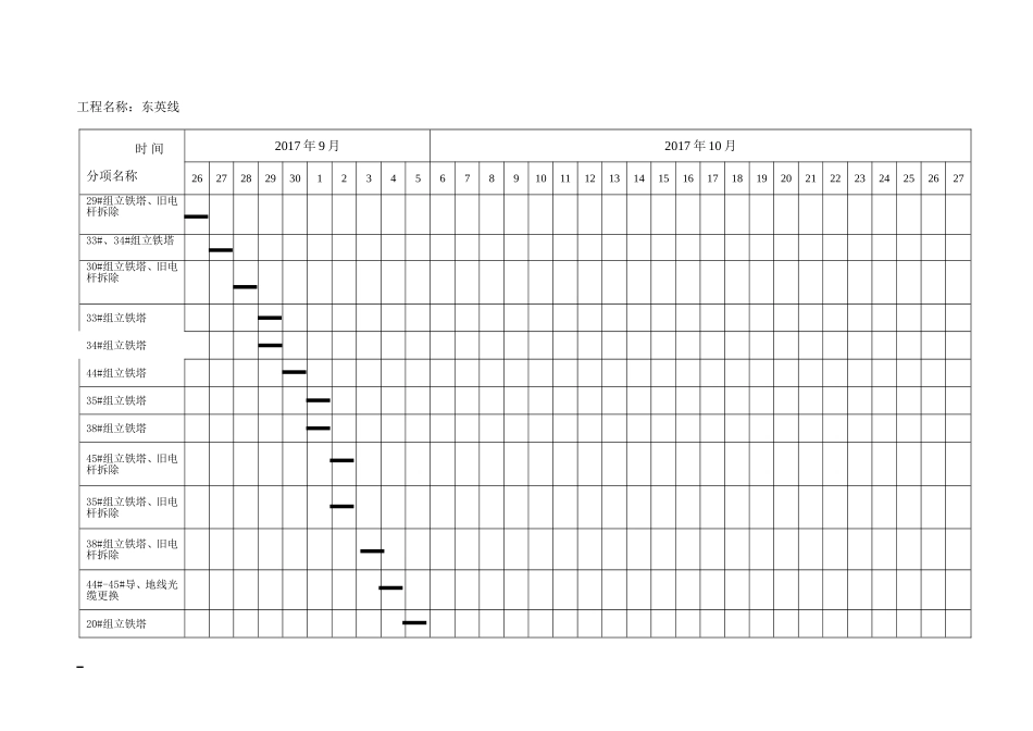 工程施工进度表_第3页