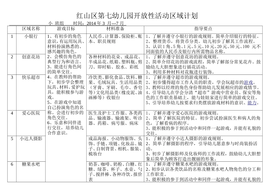 公共区域角计划_第1页