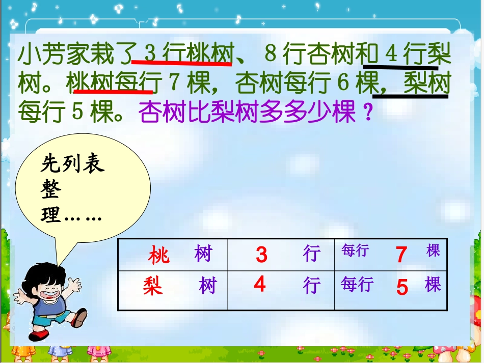 苏教版数学四年级上册《解决问题的策略》PPT课件(恢复)_第2页