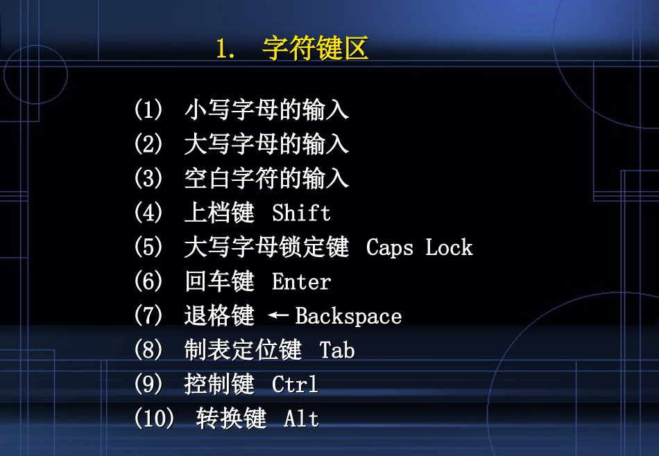 计算机键盘与鼠标的使用简介_第3页