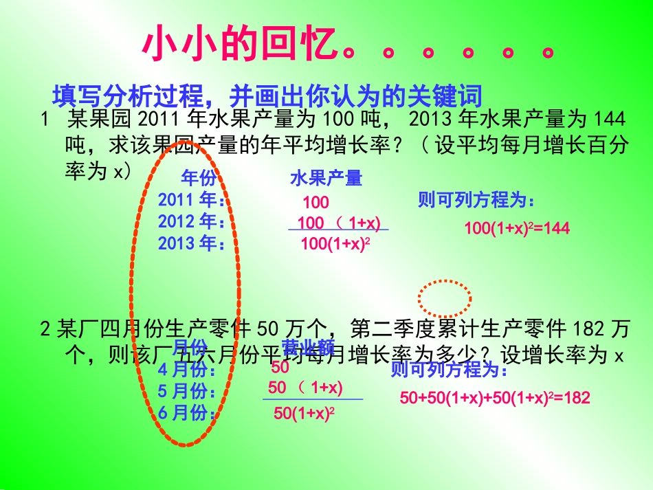 增长率类型专项复习课件_第3页