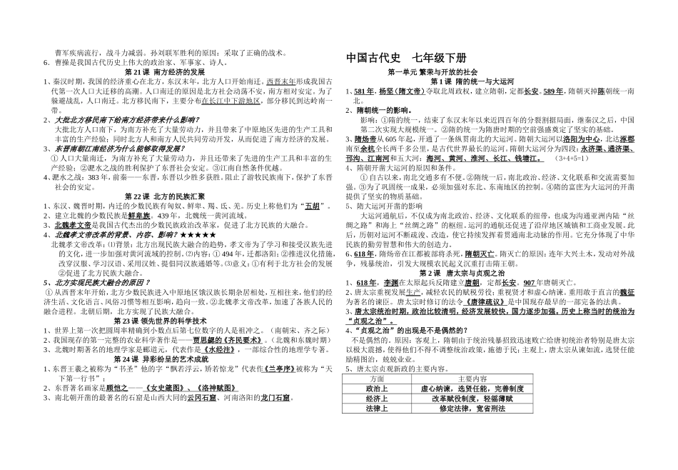 历史会考一本通_第3页