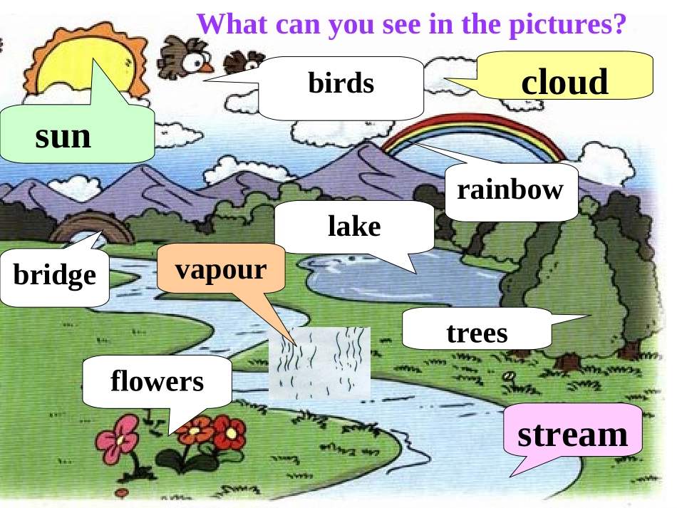 PEP六上ALearnandtalk_第2页
