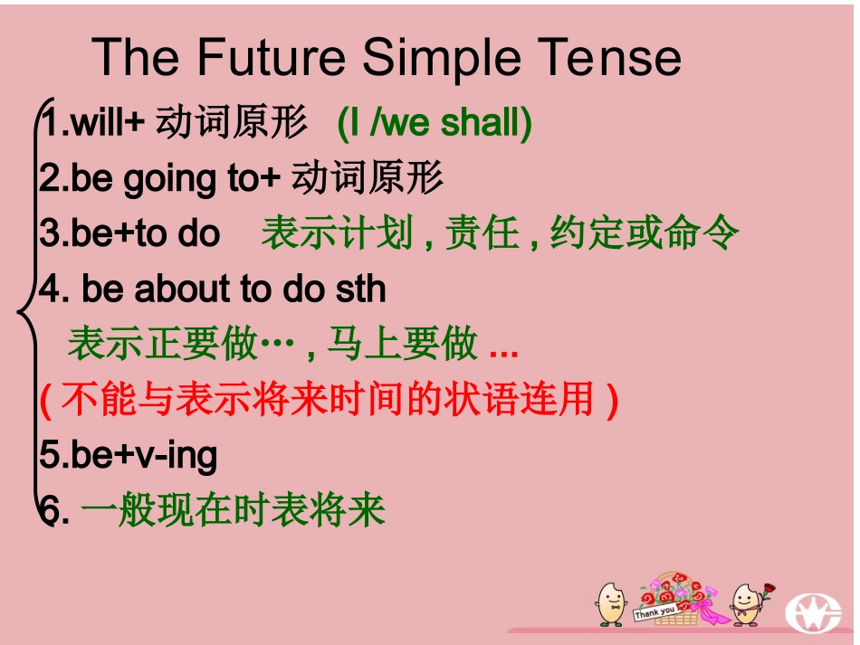 一般将来时课件(方案B)_第2页