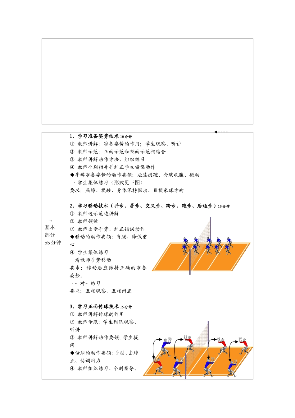 教案示例2-准备姿势移动、正面传球、上手大力发球、助跑起跳_第2页