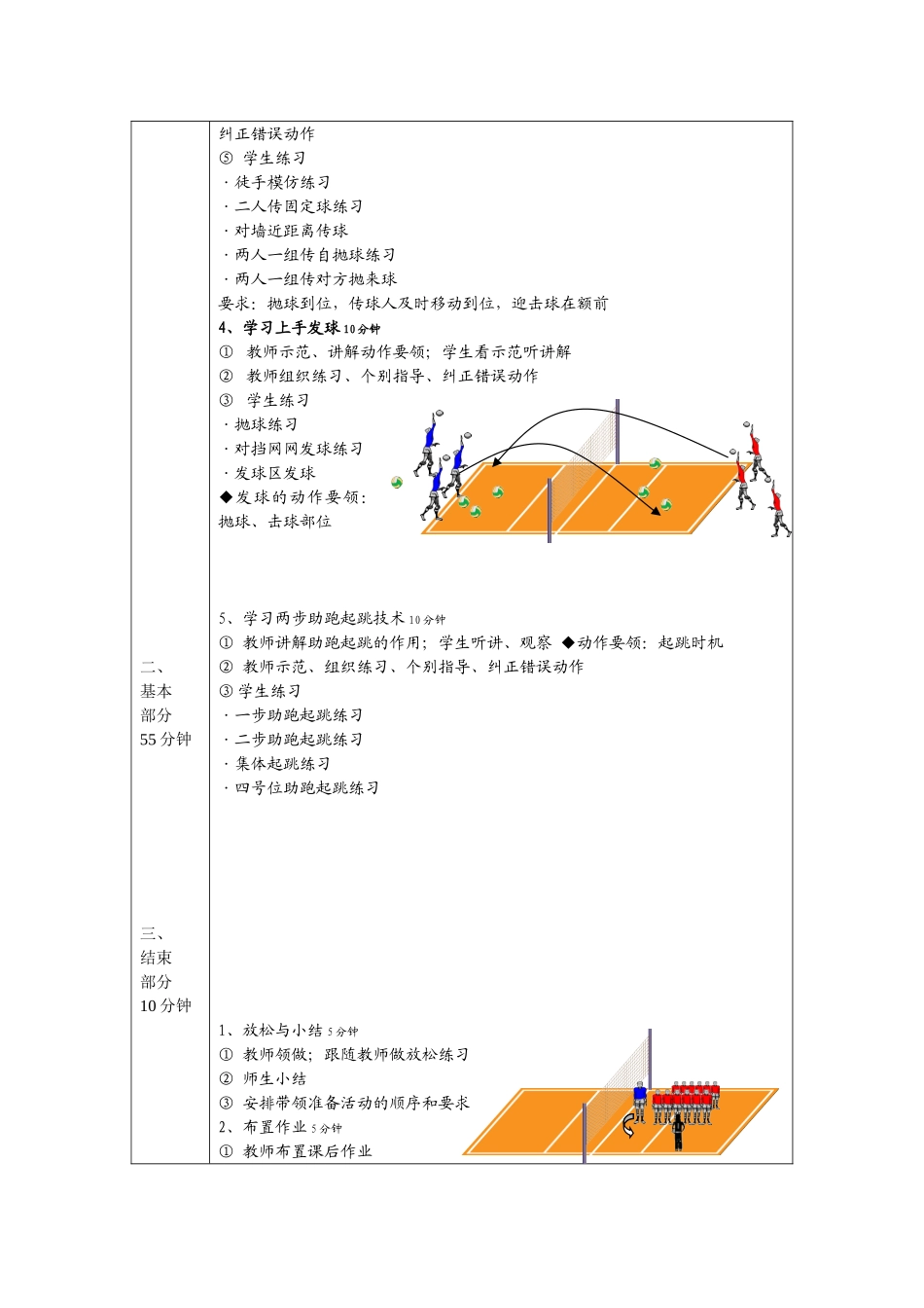 教案示例2-准备姿势移动、正面传球、上手大力发球、助跑起跳_第3页