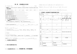 三角函数知识点总结