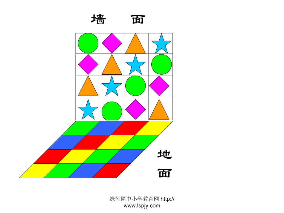 新课标人教版小学二年级数学下册《找规律PPT课件》_第3页