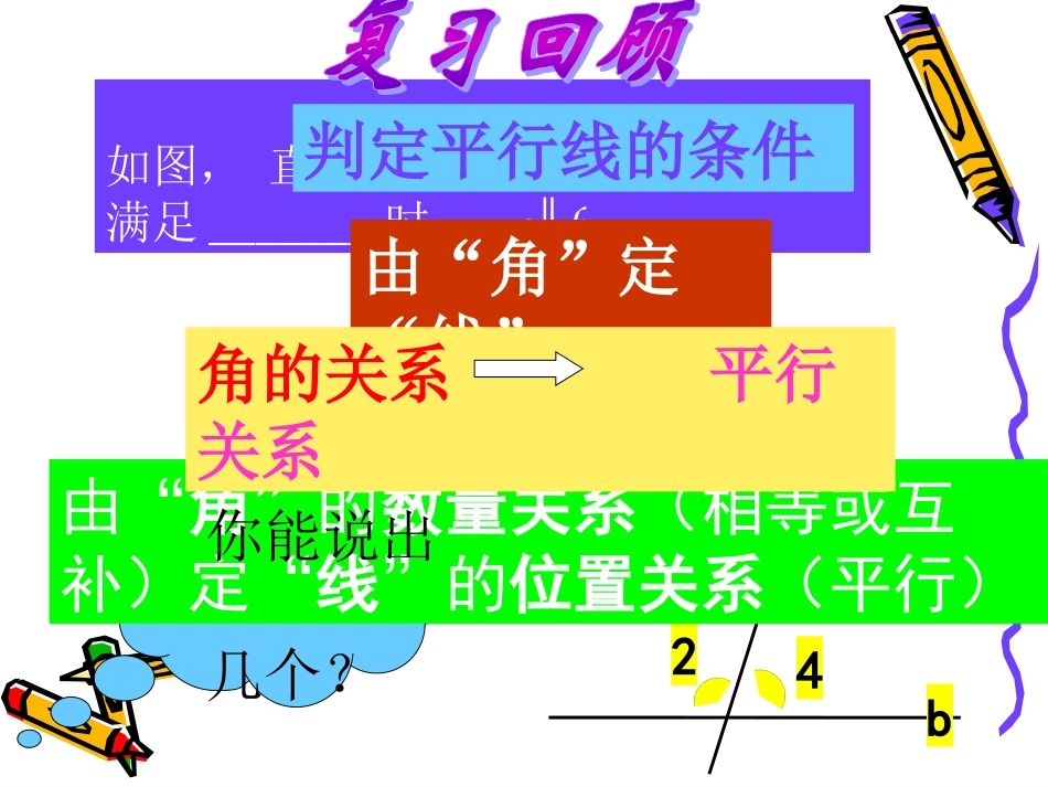 赛讲课件--平行线的特征-刘厚振_第3页