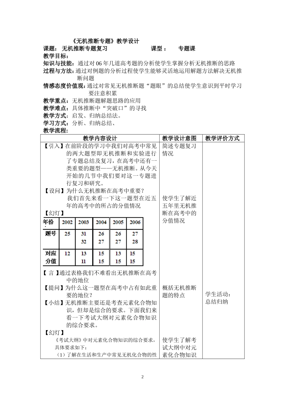 无机推断教学设计_第2页