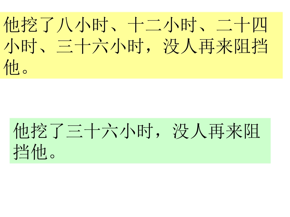 新课标人教版第九册语文地震中的父与子优质课件下载3_第3页