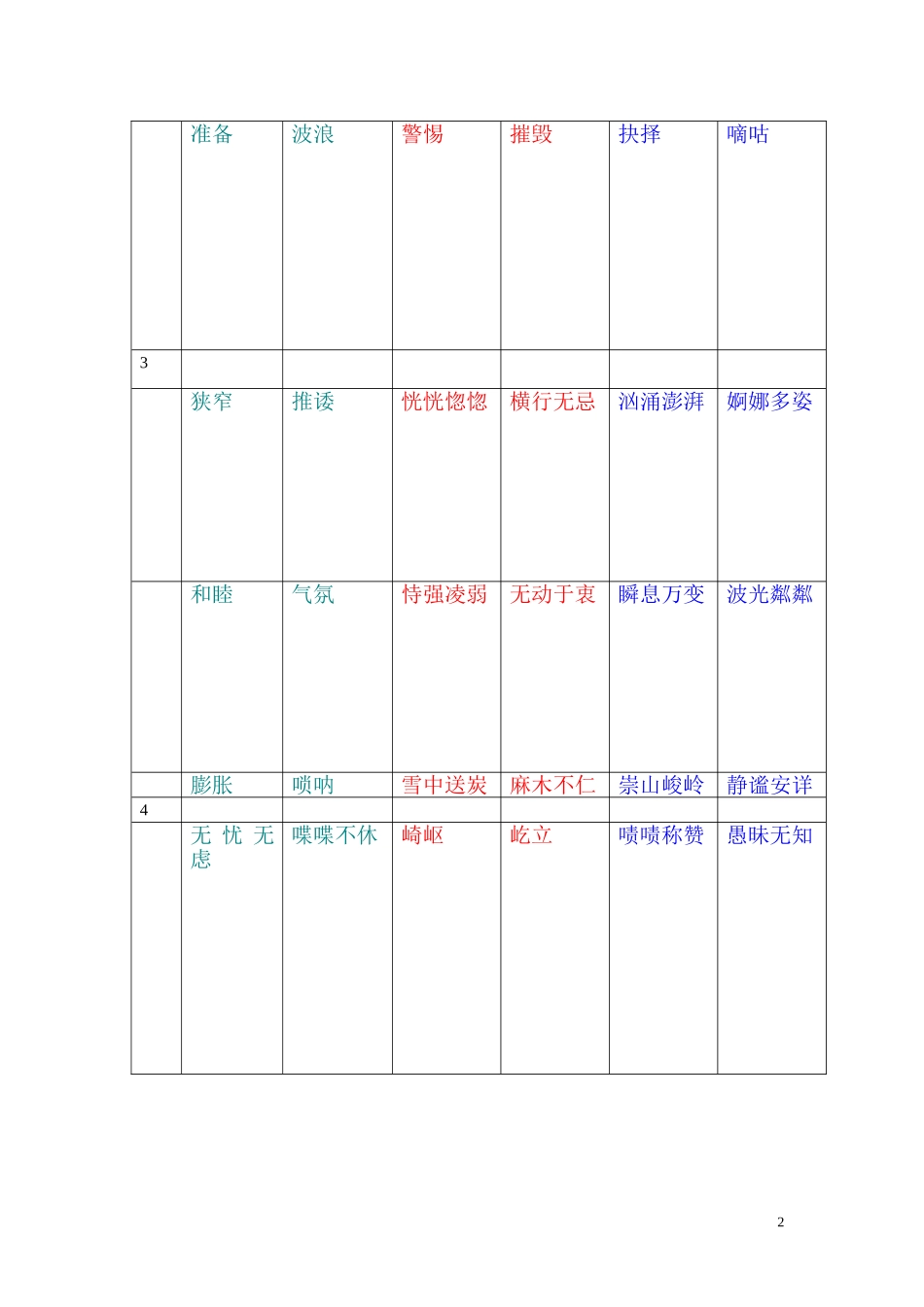 虎林市第四小学首届汉字听写大赛试题_第2页