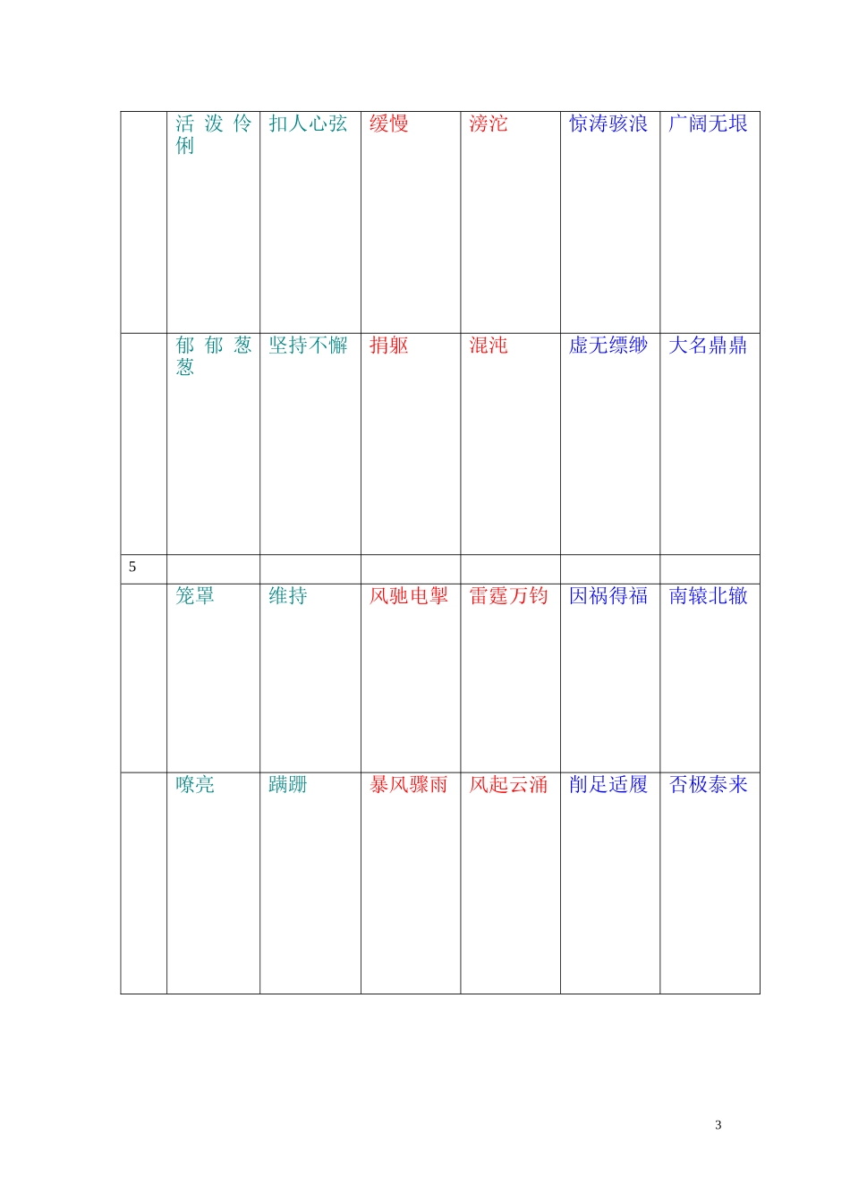 虎林市第四小学首届汉字听写大赛试题_第3页