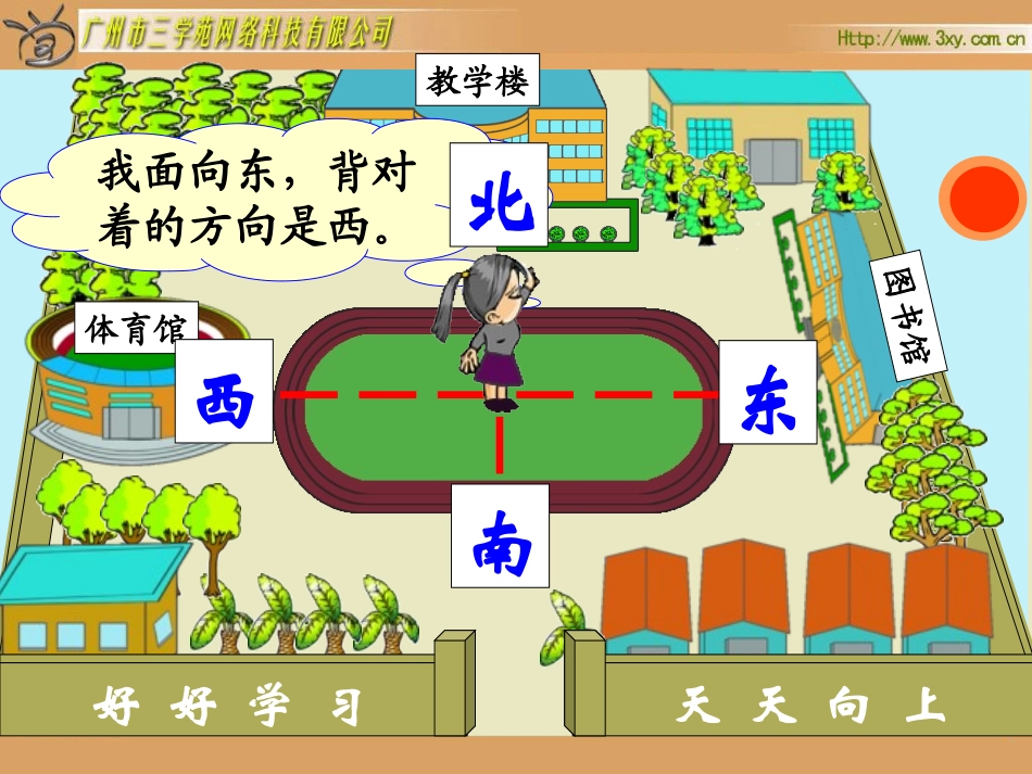 三(下)位置与方向_第3页