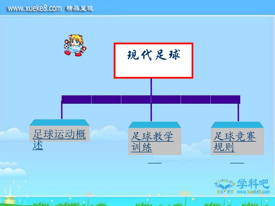 我的足球_PPT课件_第2页