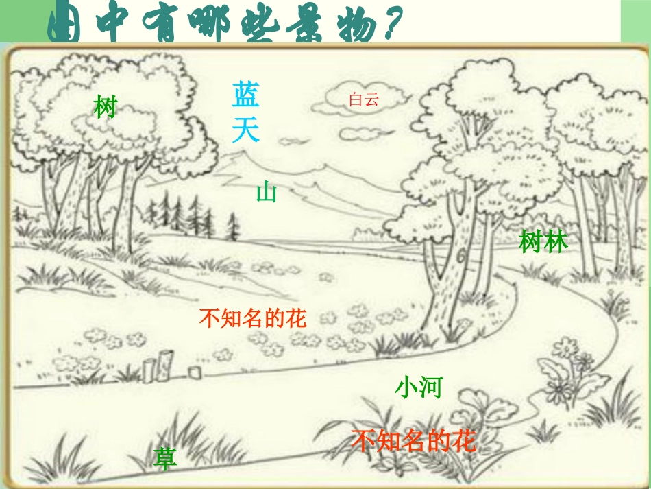 三年级语文习作三教学课件_第2页
