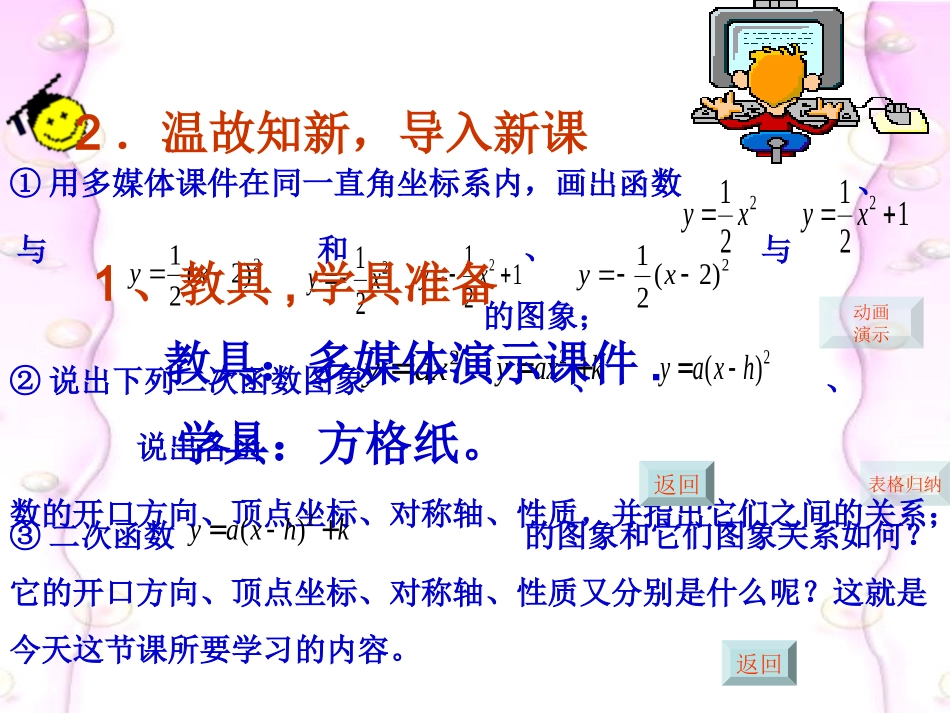 二次函数的图象和性质说课稿_第3页