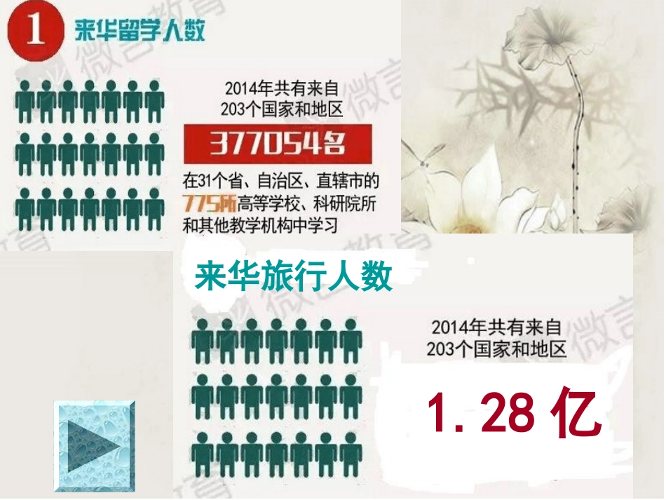 吹向世界的中国风_第2页