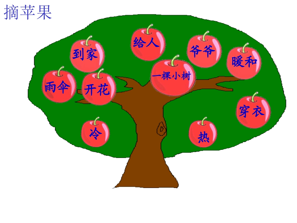 小学一年级语文(上册)爷爷和小树_第2页