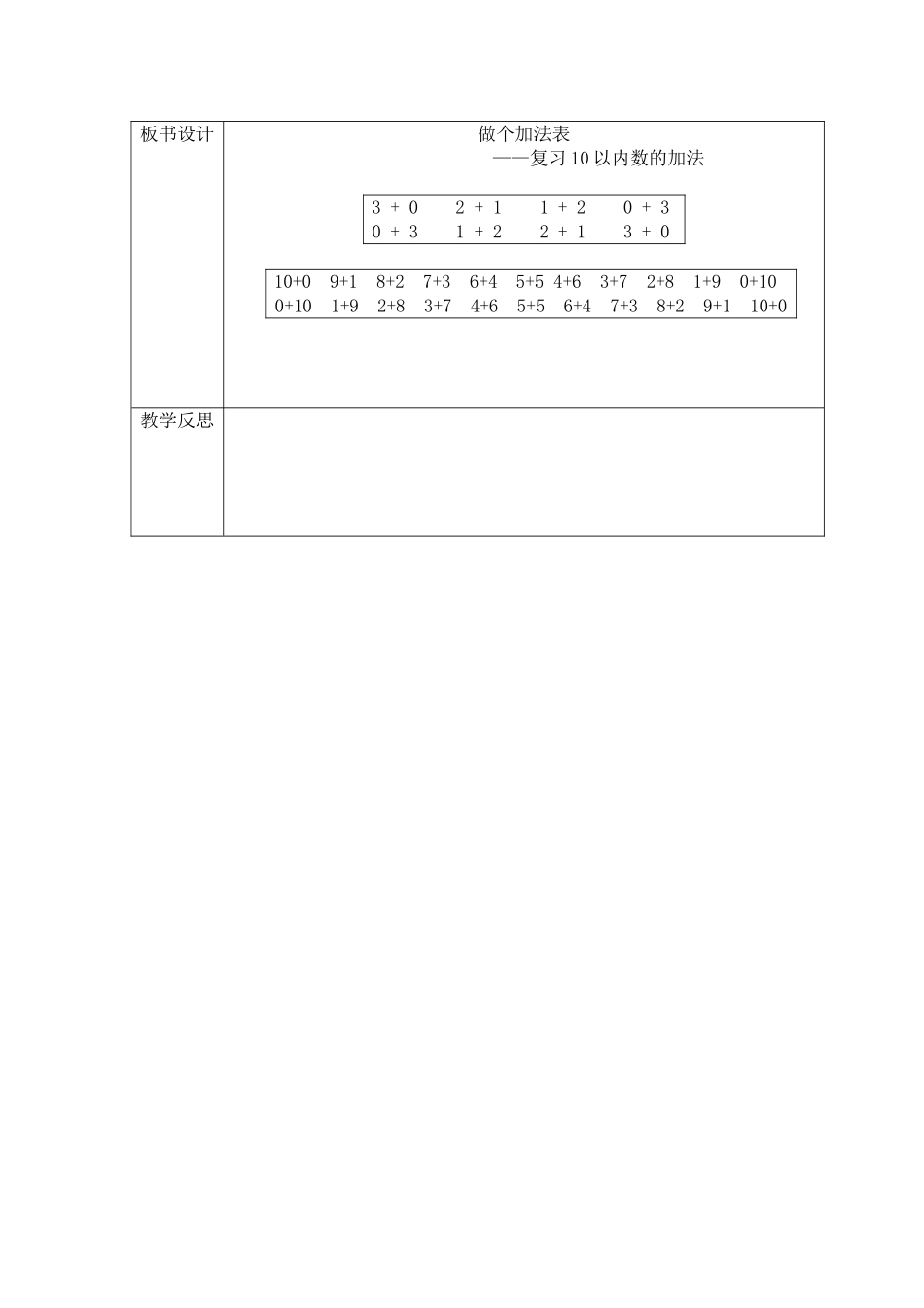 复习10以内数的加法_第2页
